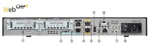 روتر شبکه سیسکو CISCO C1921-ADSL2-M/K9