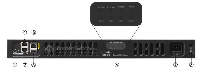 روتر شبکه Cisco ISR 4331 SEC/K9