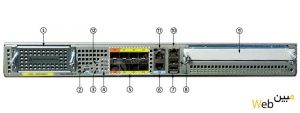 روتر شبکه سیسکو ASR1001X-2.5G-K9