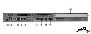 روتر شبکه سیسکو ASR1001-2.5G-VPNK9