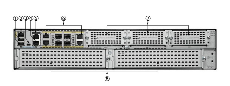 روتر شبکه سیسکو Cisco ISR 4451 X-VSEC/K9