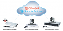 لایسنس Group 700 Skype for Business پلیکام