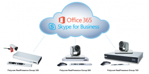 لایسنس Group 700 Skype for Business