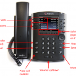 تلفن تحت شبکه (Voip) پلیکام VVX 400