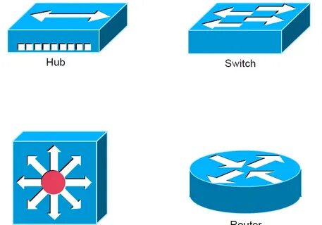 تفاوت سوئیچ لایه 2 و سوئیچ لایه 3 در شبکه